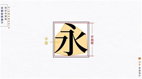 角字面|字面到底是什么？曝光字体设计中那些鲜为人知的细节…